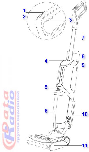 ������� ������������ Atvel F16 Ultimate ����������