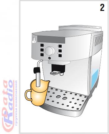 ���������� Delonghi Magnifica S ����������
