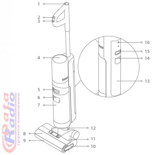 ������� ������������ Dreame H12 PRO ����������