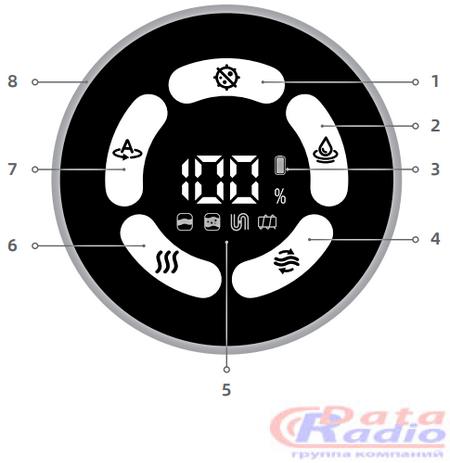������� ������������ Dreame H12 PRO ����������