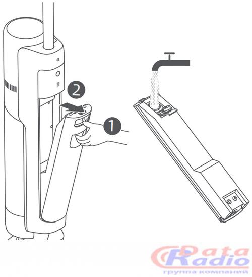 ������� ������������ Dreame H12 PRO ����������