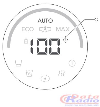 ������� ������������ Roborock Dyad Pro ����������