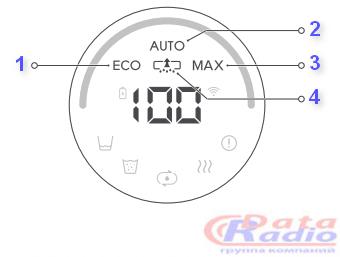 ������� ������������ Roborock Dyad Pro ����������